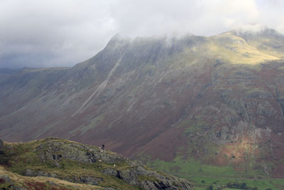 Lakeland hunting pictures by Betty Fold Gallery